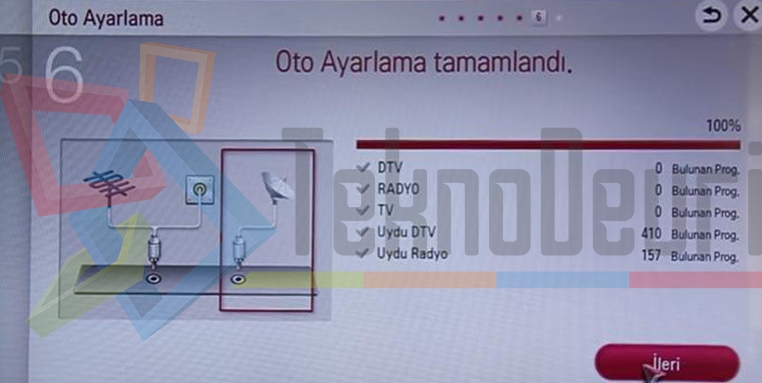 LG Smart TV Türksat 4A Uydu Ayarları